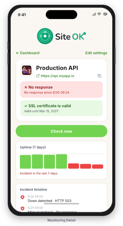 SiteOK monitoring detail with seven-day uptime chart and SSL status