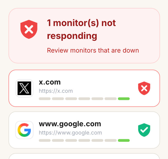 SiteOKのダッシュボード。監視中のURLと稼働状況を一覧表示